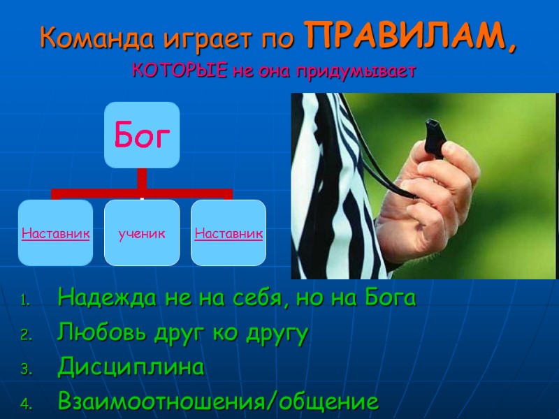Команда играет по ПРАВИЛАМ, Надежда не на себя, но на Бога Любовь друг ко